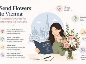 Send Flowers to Vienna
